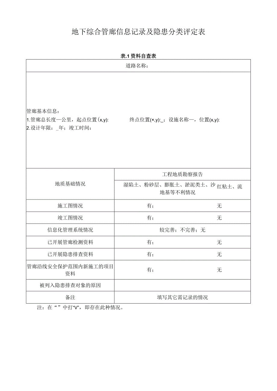 地下综合管廊信息记录及隐患分类评定表.docx_第1页