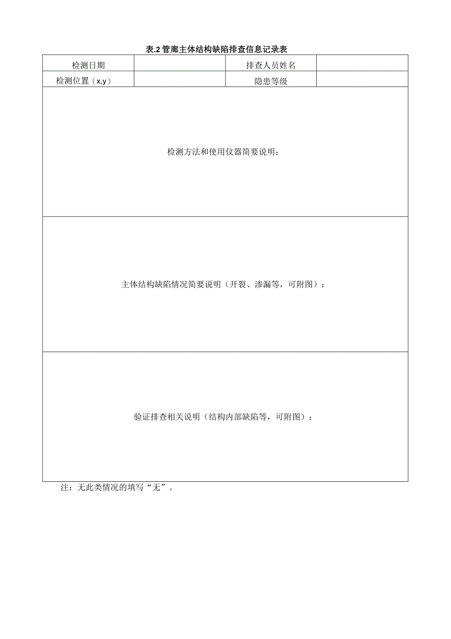 地下综合管廊信息记录及隐患分类评定表.docx_第2页