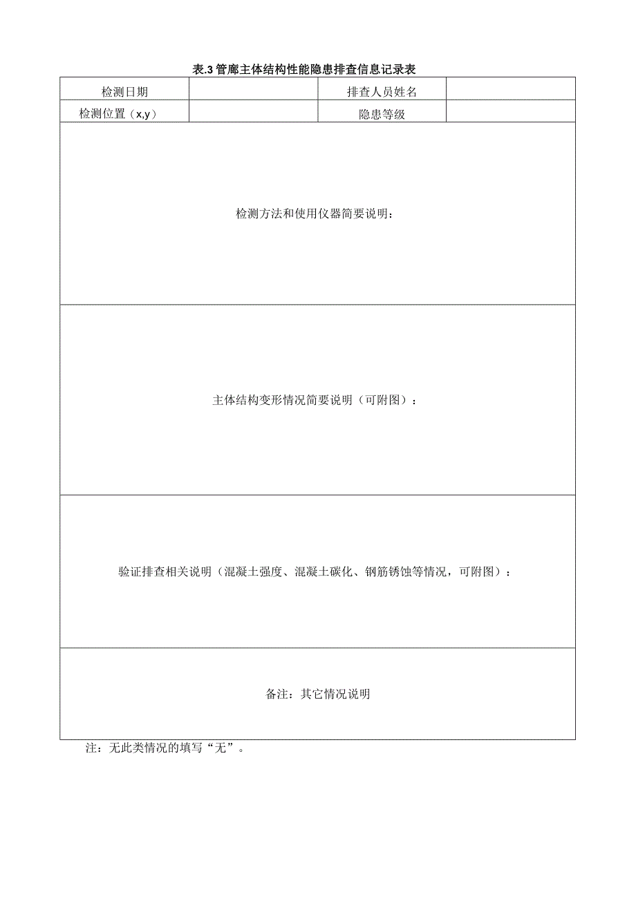 地下综合管廊信息记录及隐患分类评定表.docx_第3页