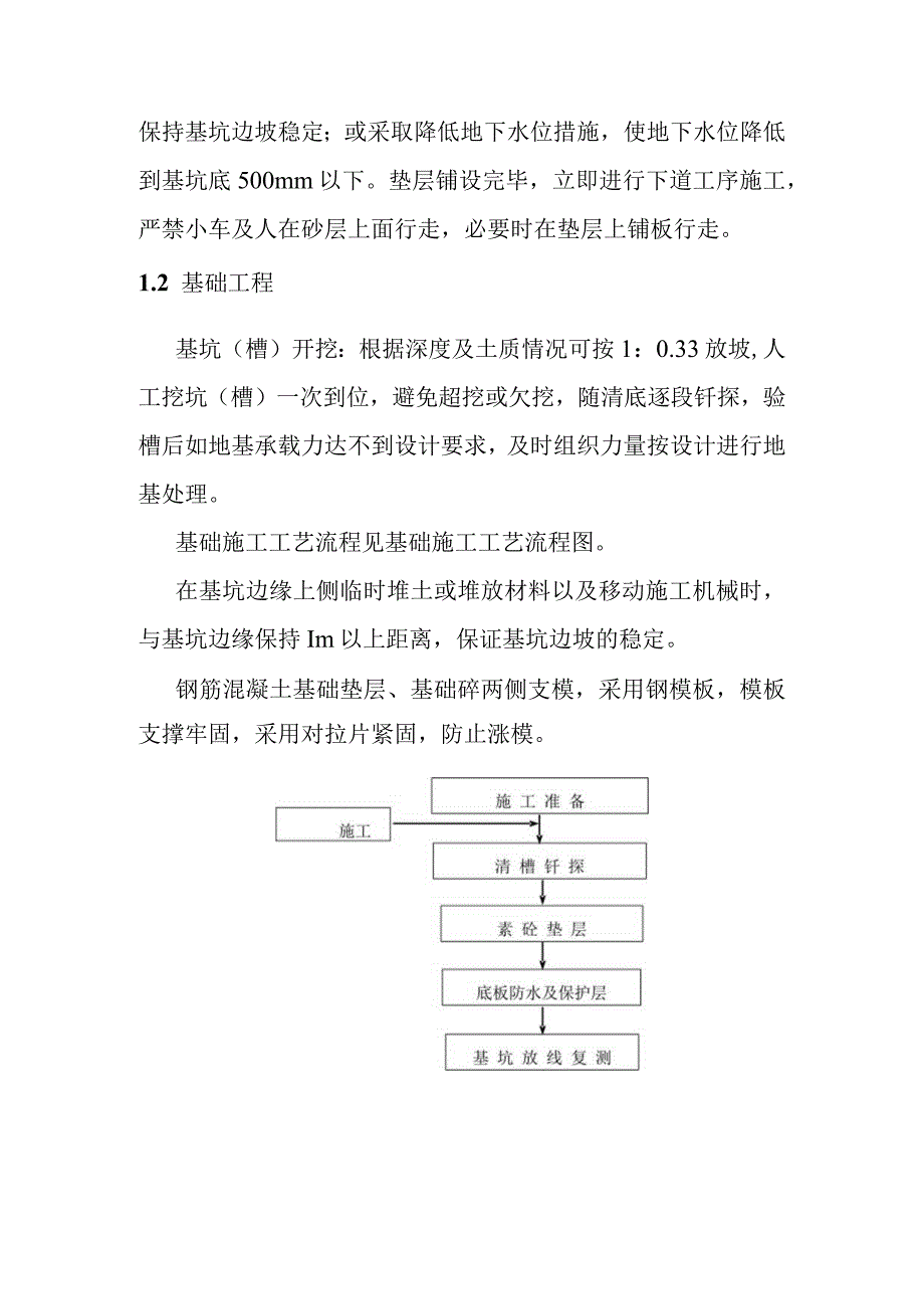 宁西铁路站后工程房建工程的施工方法及工艺.docx_第2页