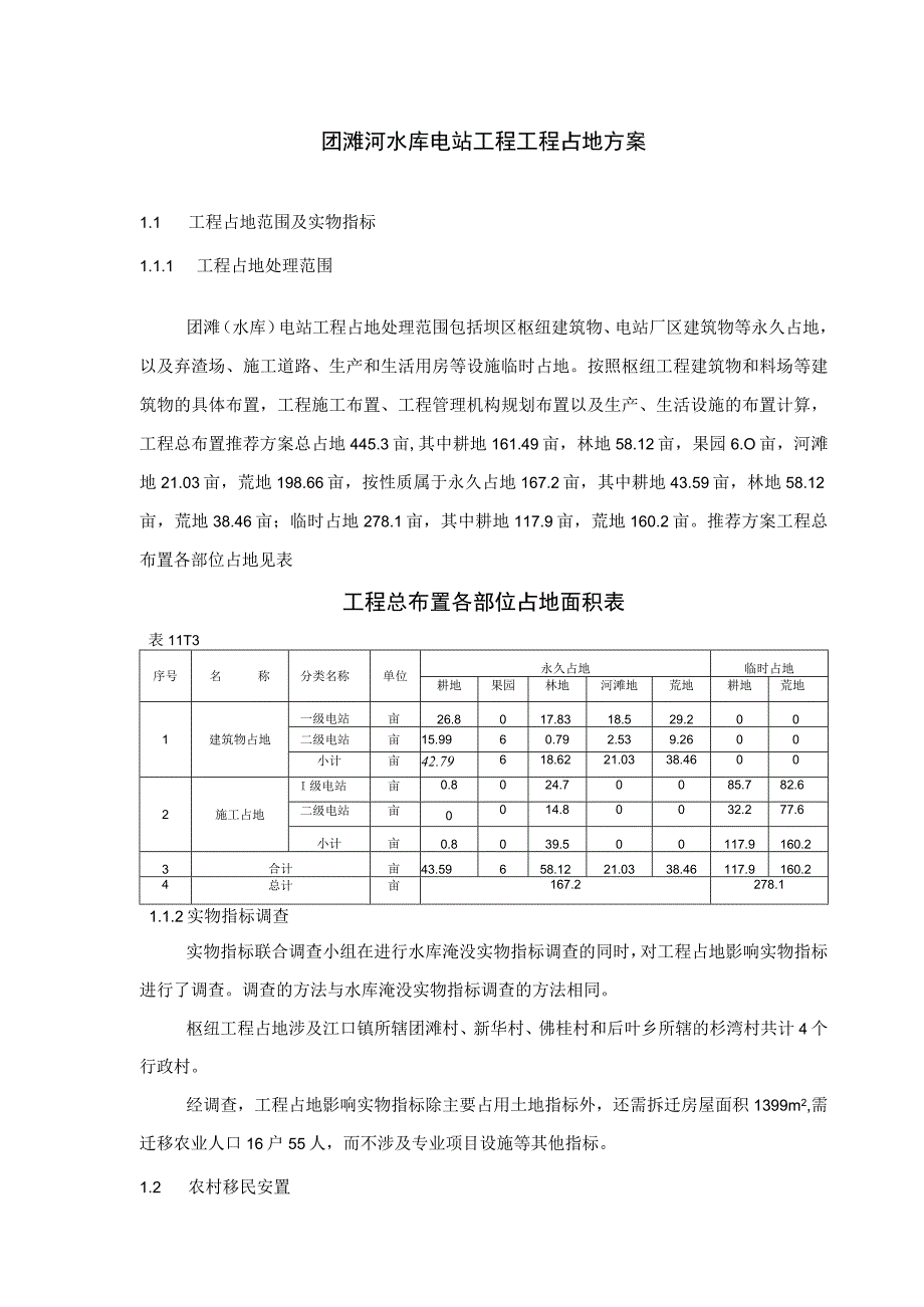 团滩河水库电站工程工程占地方案.docx_第1页