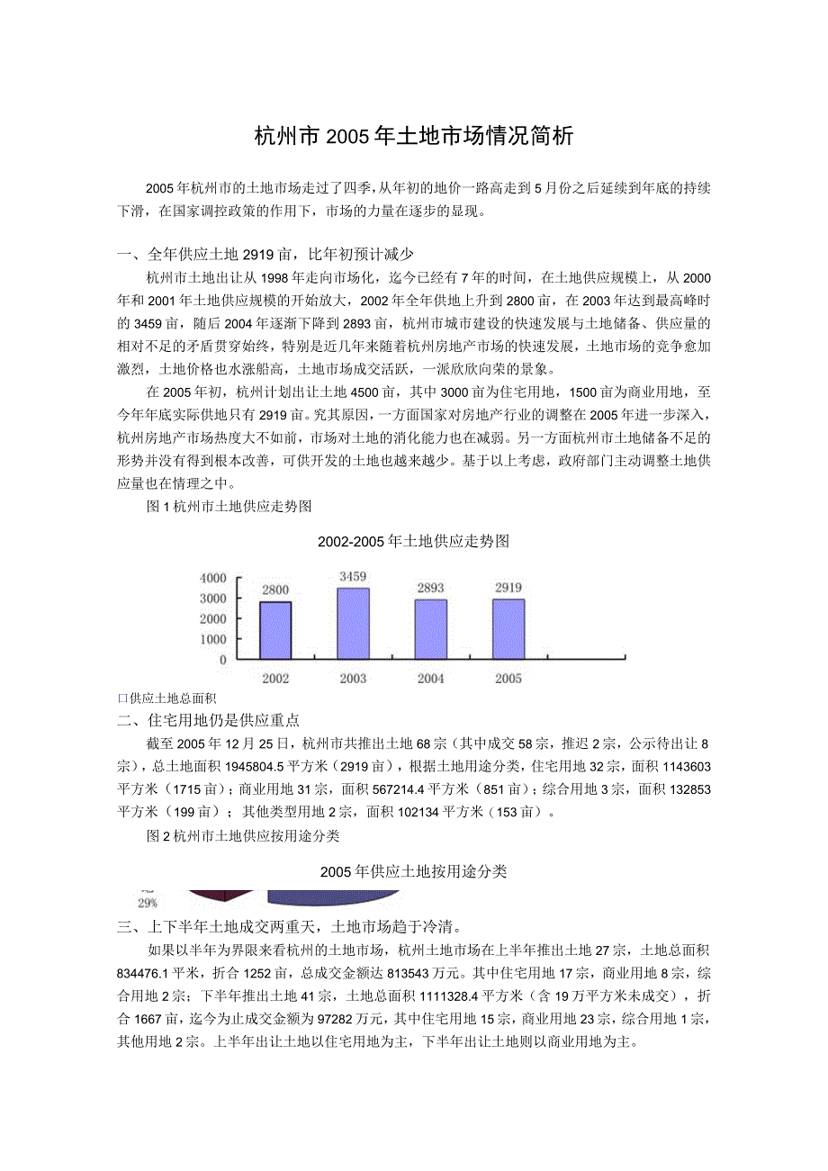 杭州市2005年土地市场情况简析.docx_第1页