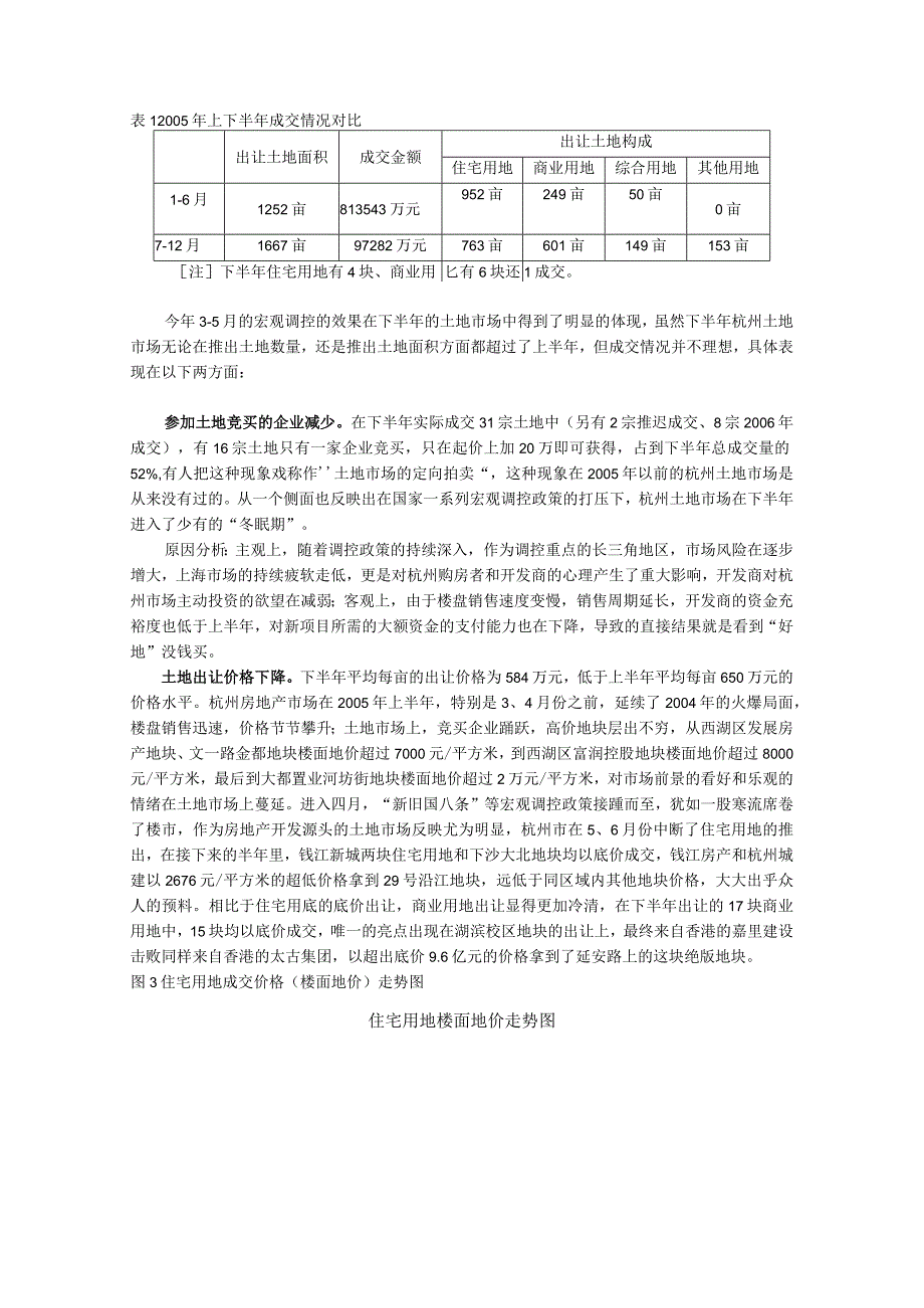 杭州市2005年土地市场情况简析.docx_第2页