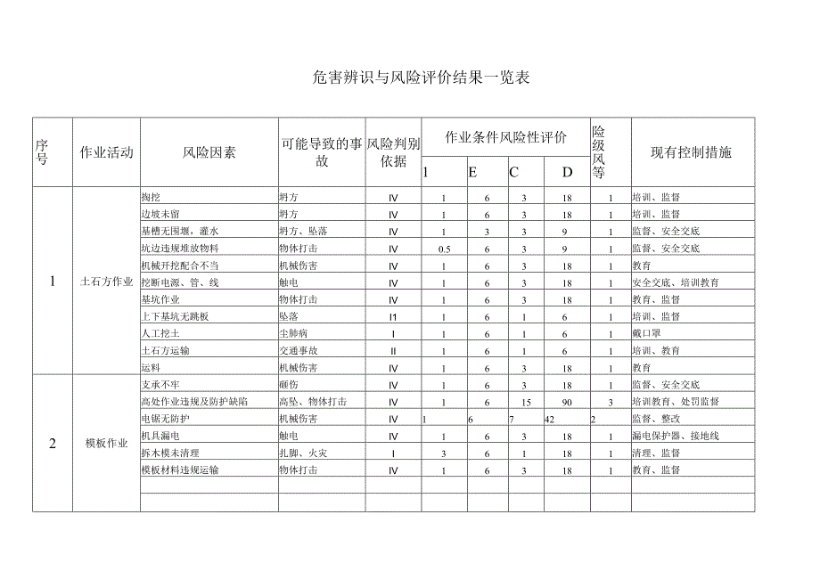 文明施工文物保护方案.docx_第3页