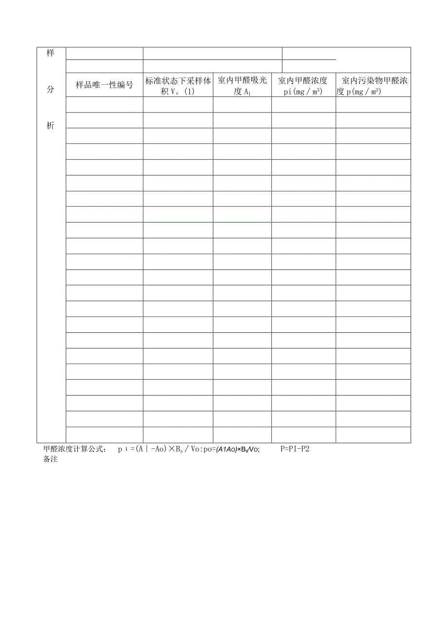 室内空气污染物甲醛浓度检验原始记录表格.docx_第2页