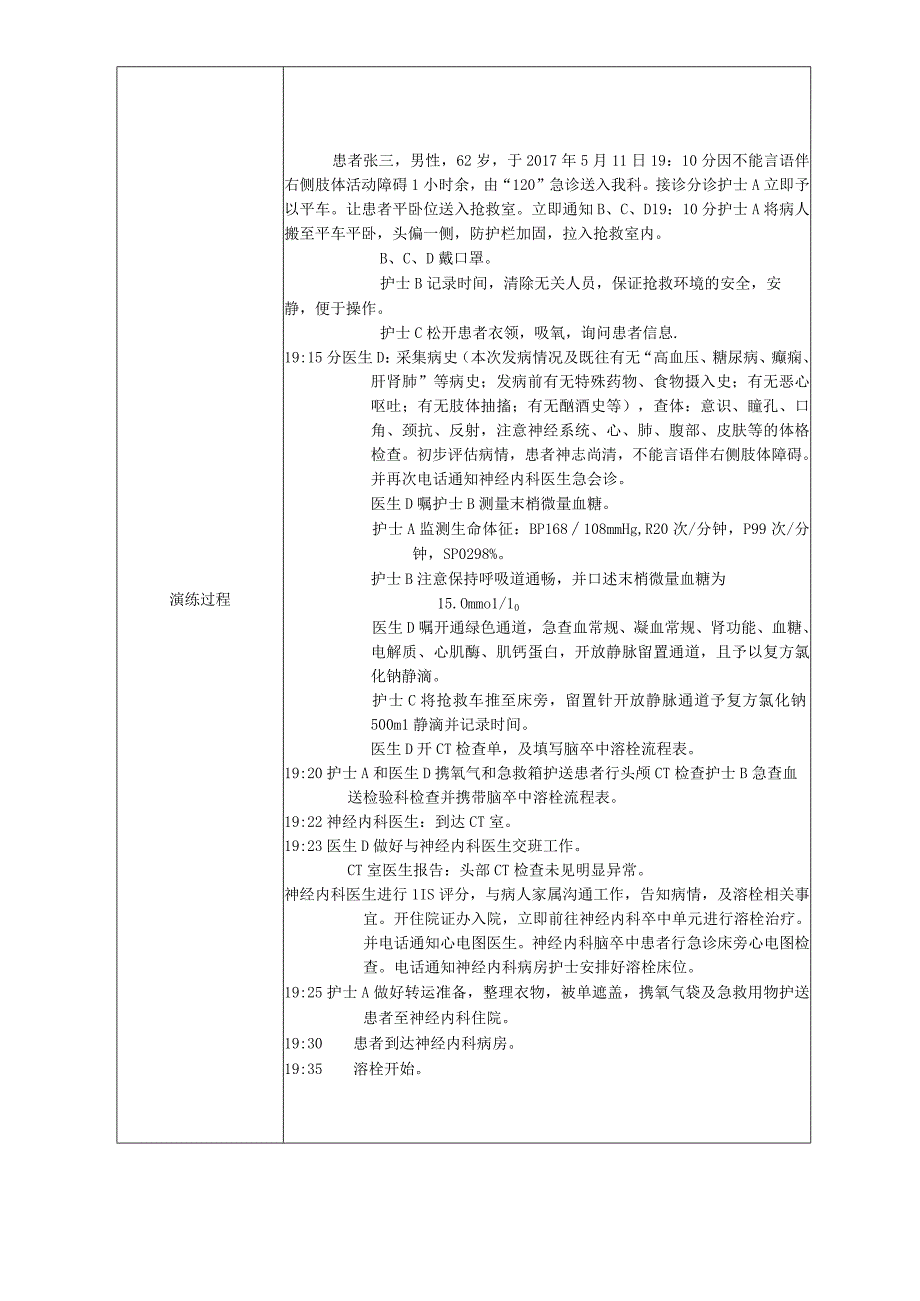 急性脑卒中应急演练5月份.docx_第2页