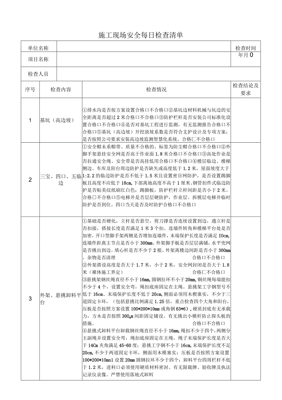 施工现场安全每日检查清单.docx_第1页