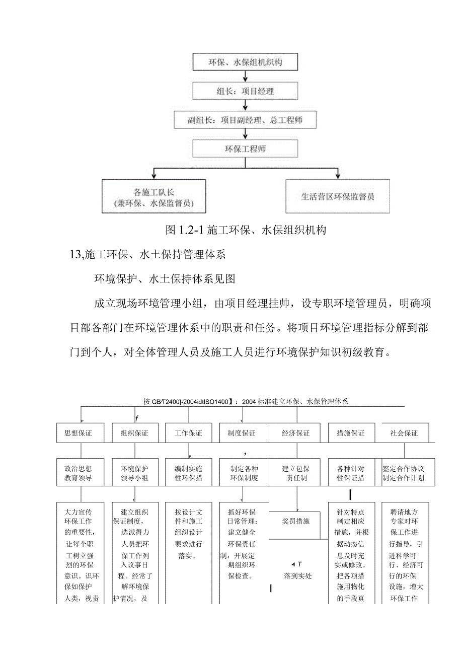 宁西铁路站后工程施工环保水土保护目标及措施.docx_第2页