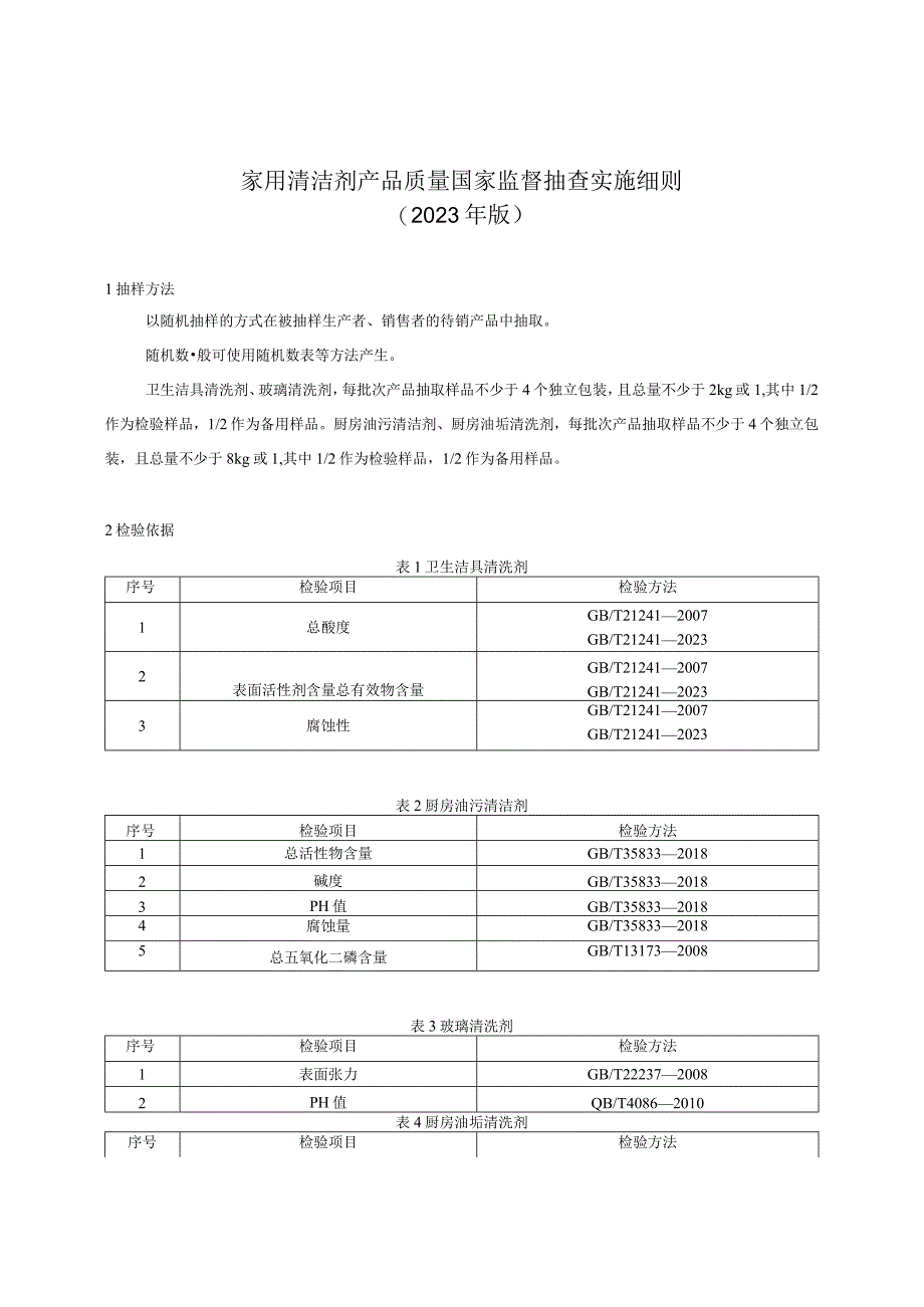 家用清洁剂产品质量国家监督抽查实施细则.docx_第1页