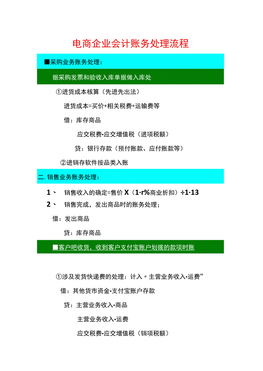 电商企业财务人员账务处理流程.docx_第1页