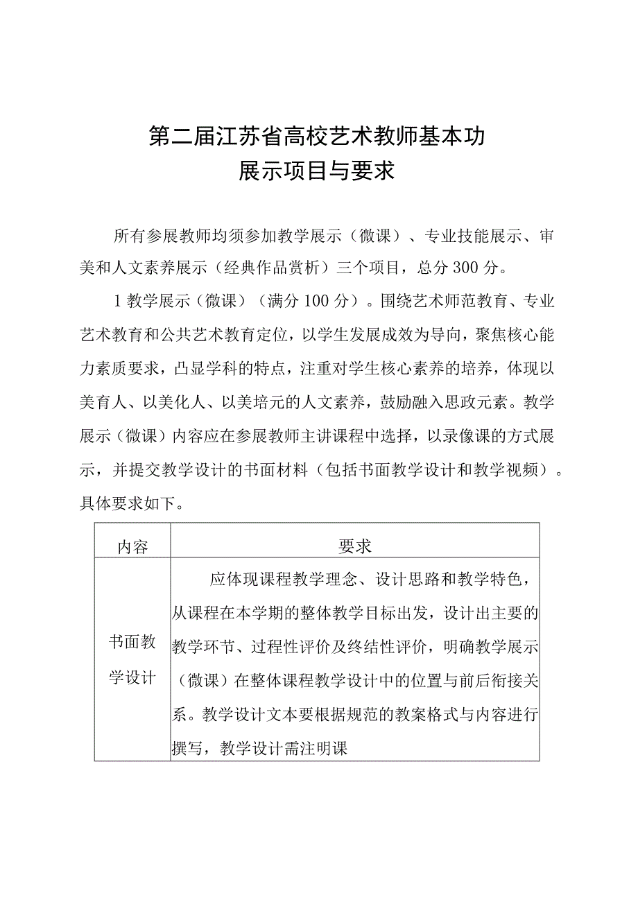 第二届江苏省高校艺术教师基本功展示项目与要求.docx_第1页