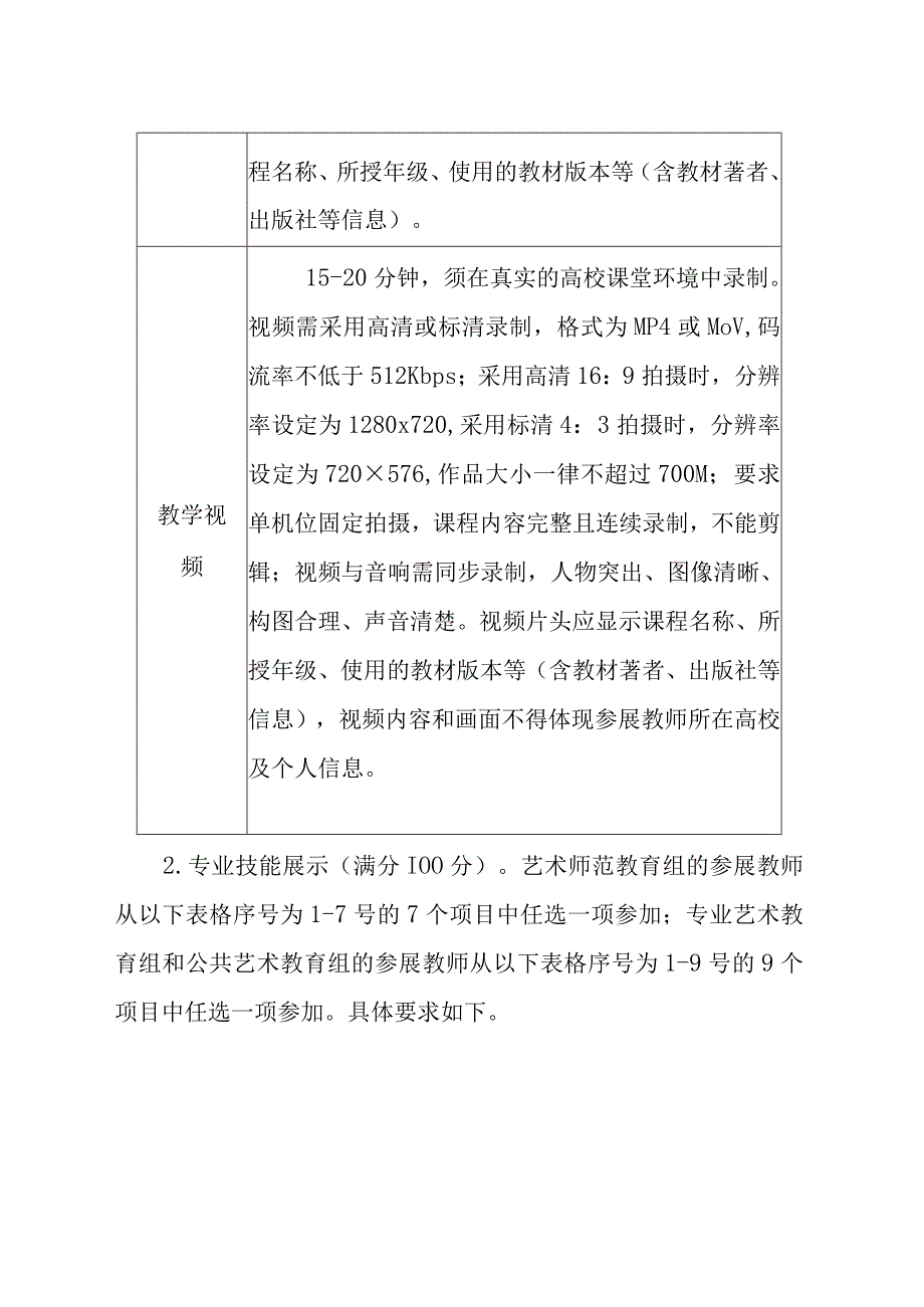 第二届江苏省高校艺术教师基本功展示项目与要求.docx_第2页