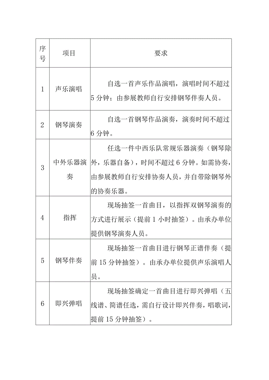 第二届江苏省高校艺术教师基本功展示项目与要求.docx_第3页