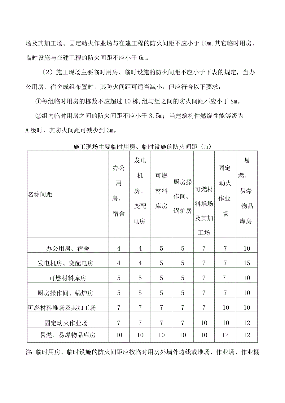 消防安全总平面布局.docx_第2页