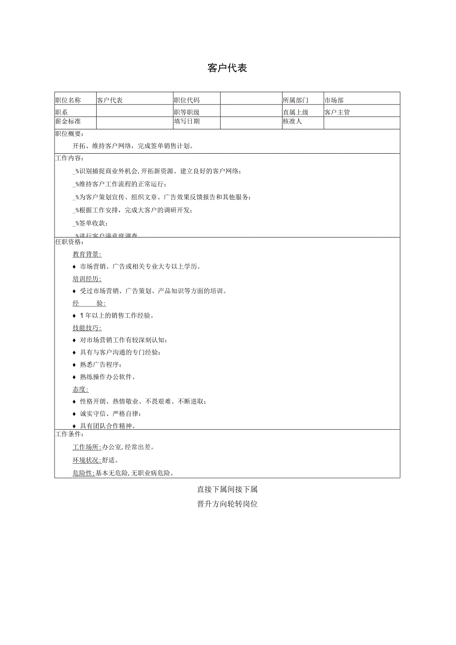 职位说明书：客户代表.docx_第1页