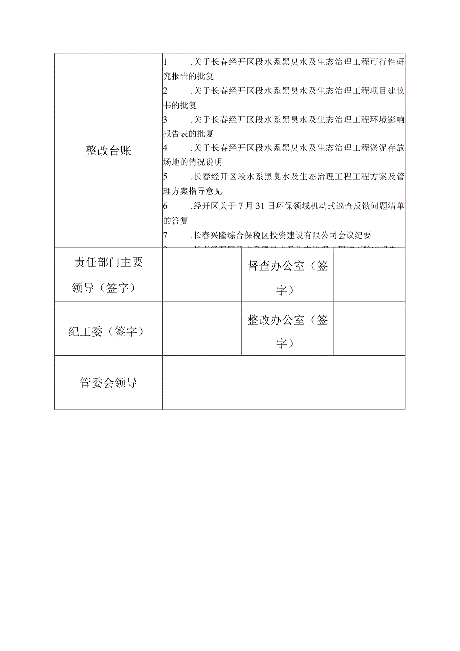 综保区规划建设处中央环保督察反馈问题整改任务序号18销号验收表.docx_第2页