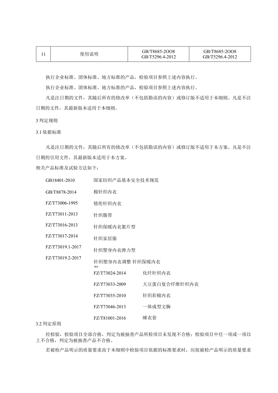 睡衣居家服产品质量省级监督抽查实施细则(年版）.docx_第3页