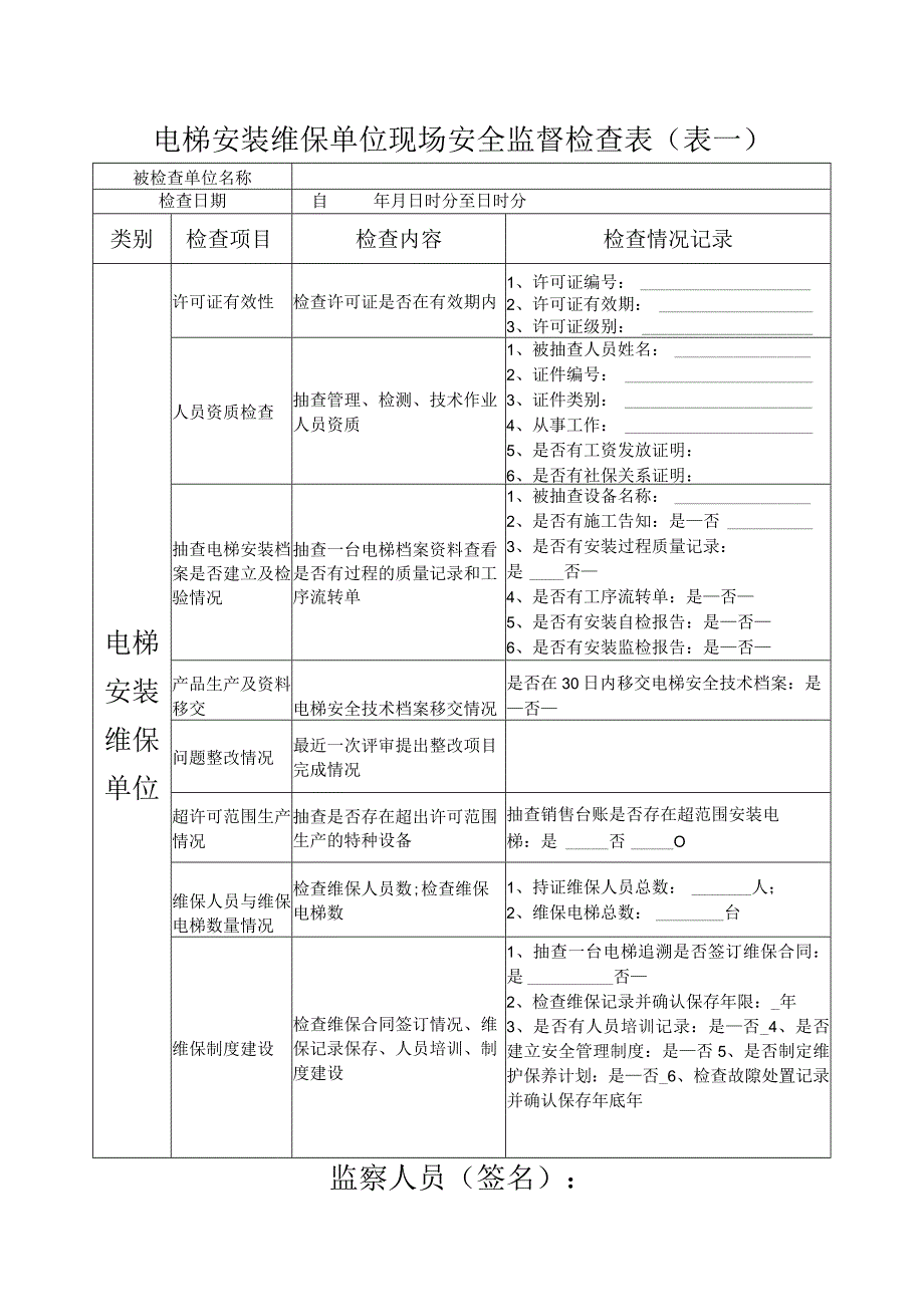 电梯安装维保单位现场安全监督检查表.docx_第1页