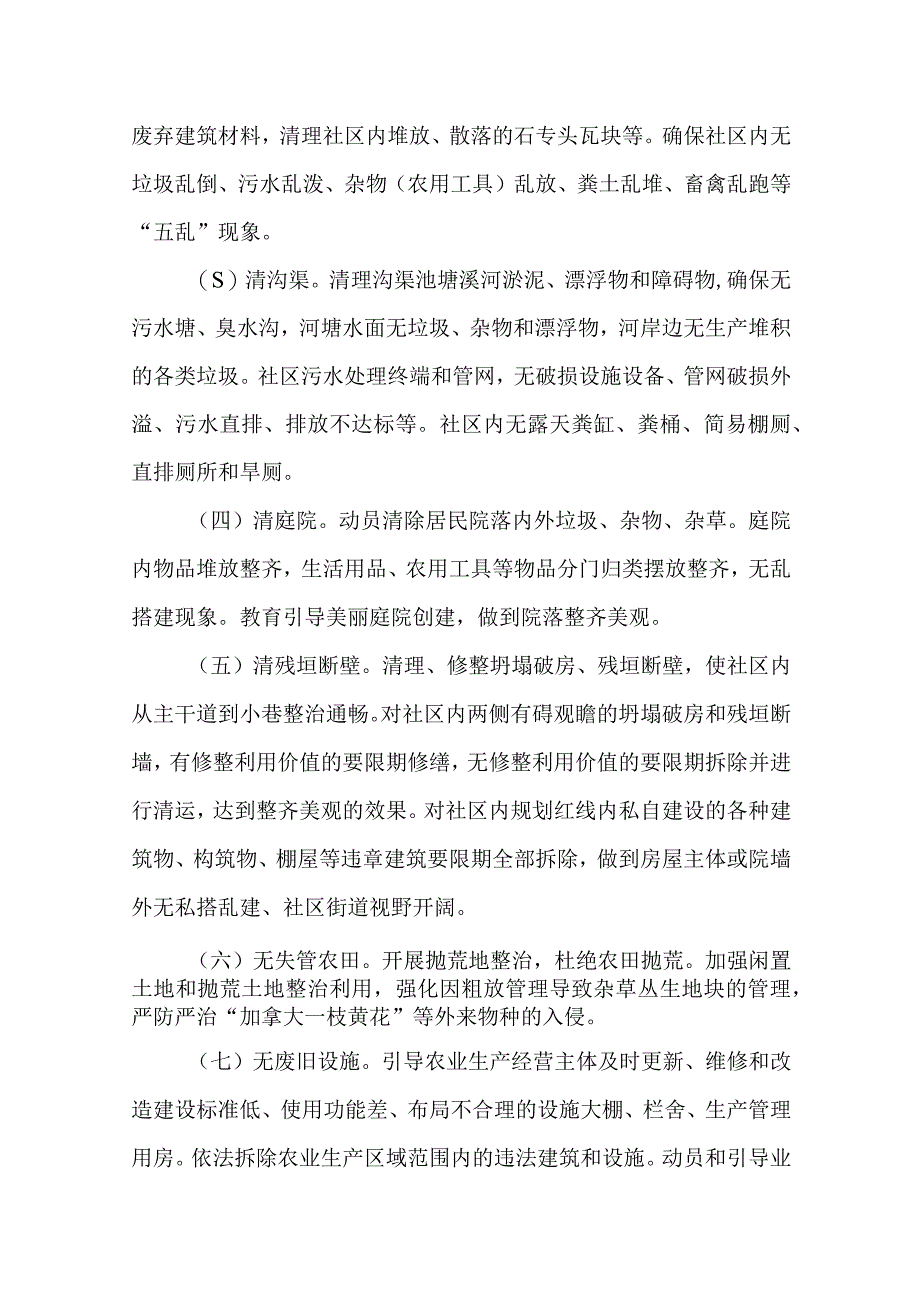 社区环境全域提升工作实施办法.docx_第2页