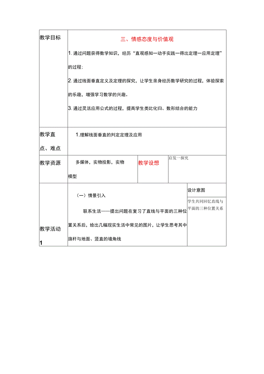 线面垂直的判定优秀教案.docx_第2页