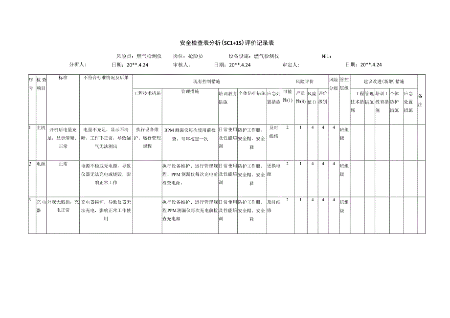 燃气检测仪安全检查表分析评价记录表.docx_第1页