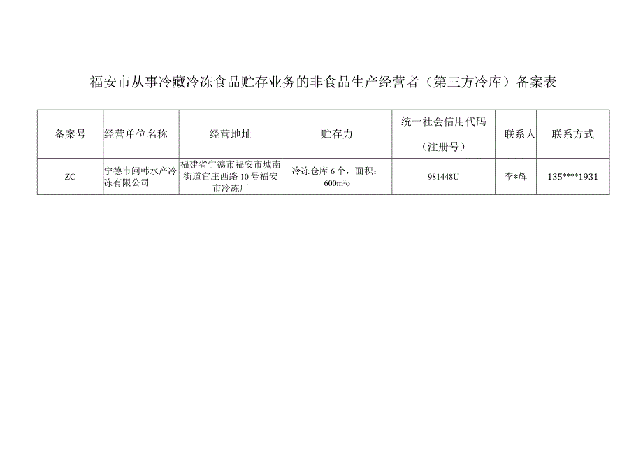 福安市从事冷藏冷冻食品贮存业务的非食品生产经营者第三方冷库备案表.docx_第1页