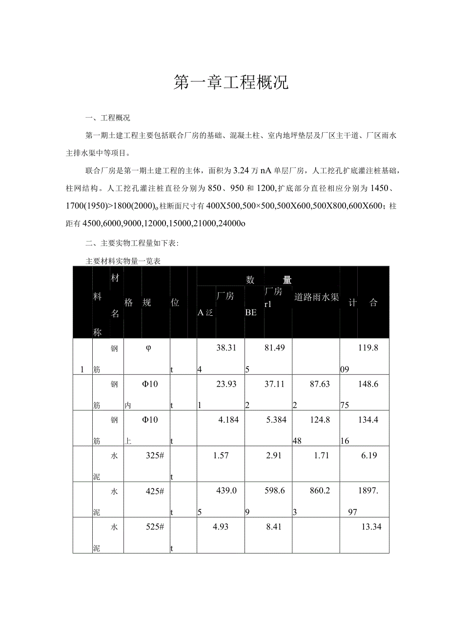 联合厂房.docx_第3页