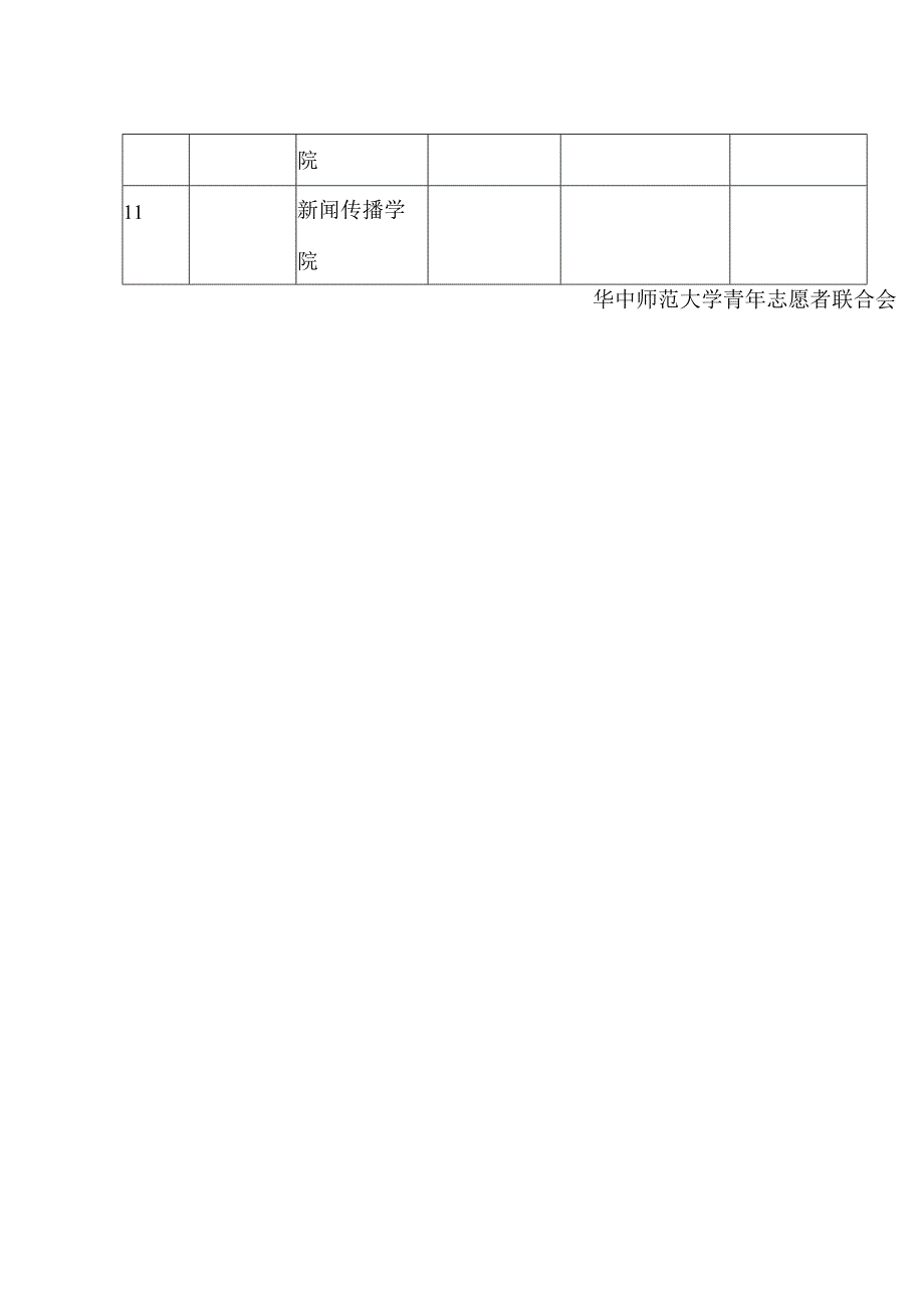 补录志愿服务活动说明表.docx_第3页