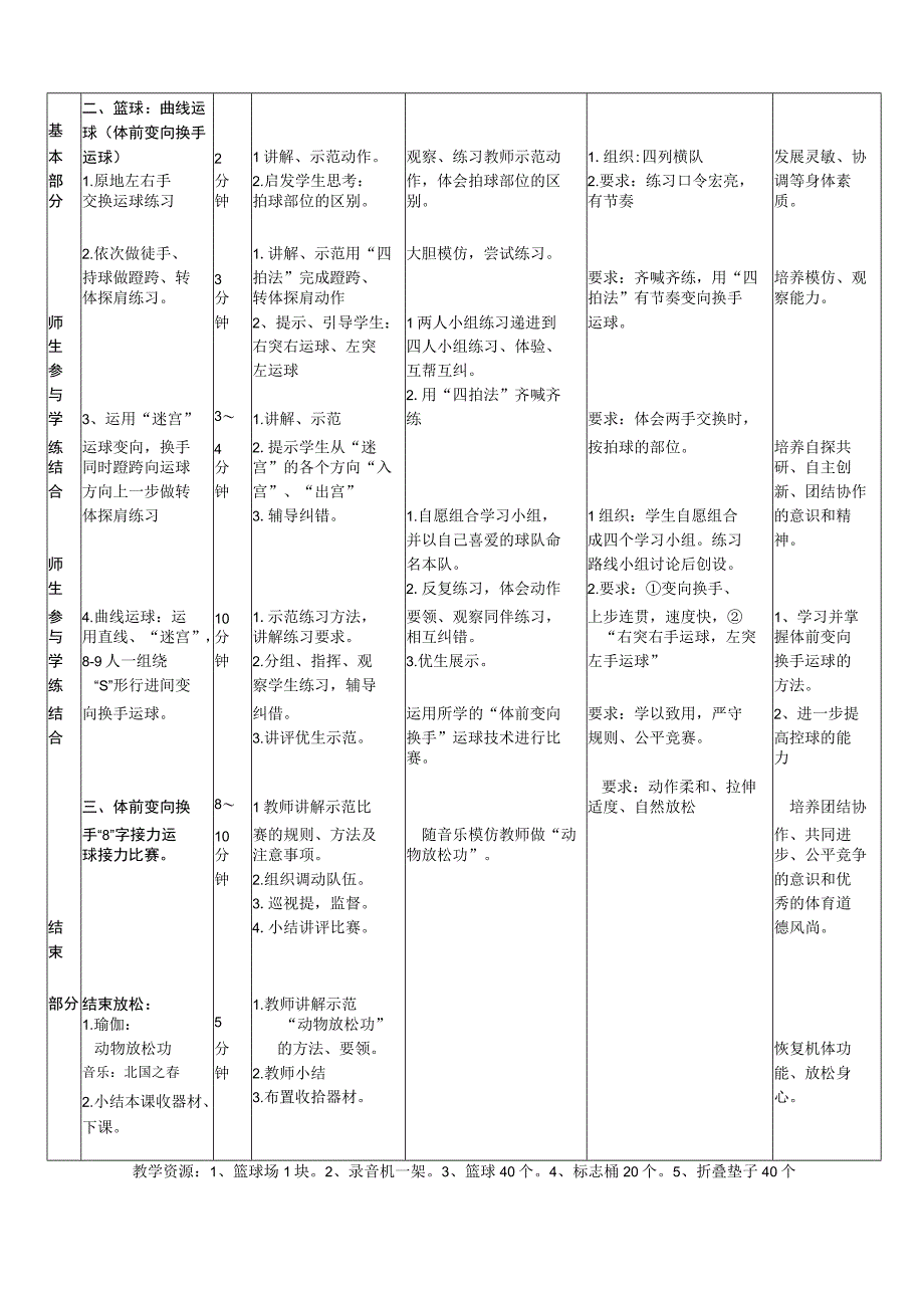 篮球的体前变向换手运球 教案.docx_第2页