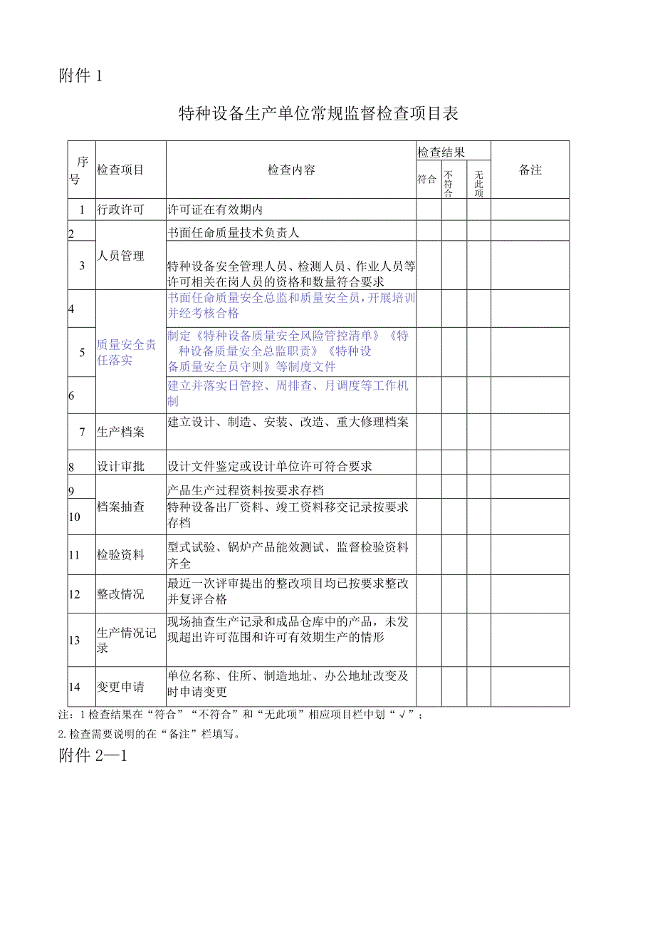 特种设备生产(含充装)和使用单位常规监督检查项目表（2023修订后四项）.docx_第3页