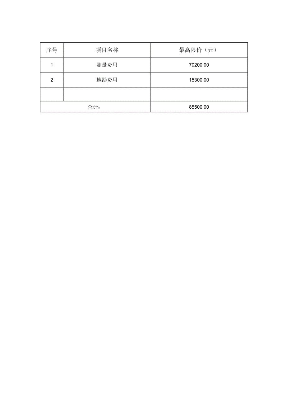 衡南县栗江河流域生态修复工程测量和地勘项目.docx_第2页