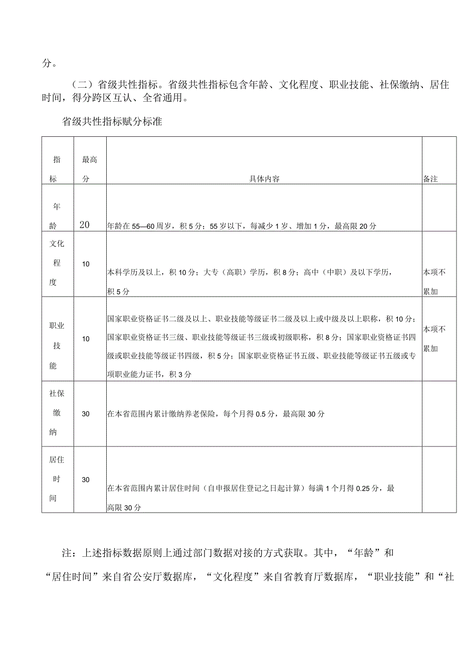 浙江省人民政府办公厅关于优化新市民积分管理服务工作的指导意见.docx_第2页