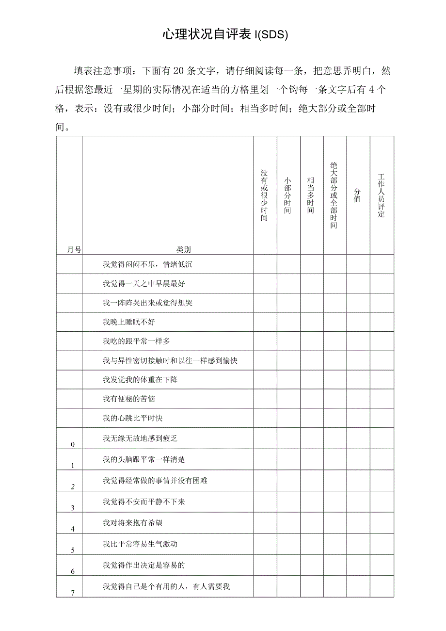 肺结核患者心理状况自评量表.docx_第2页