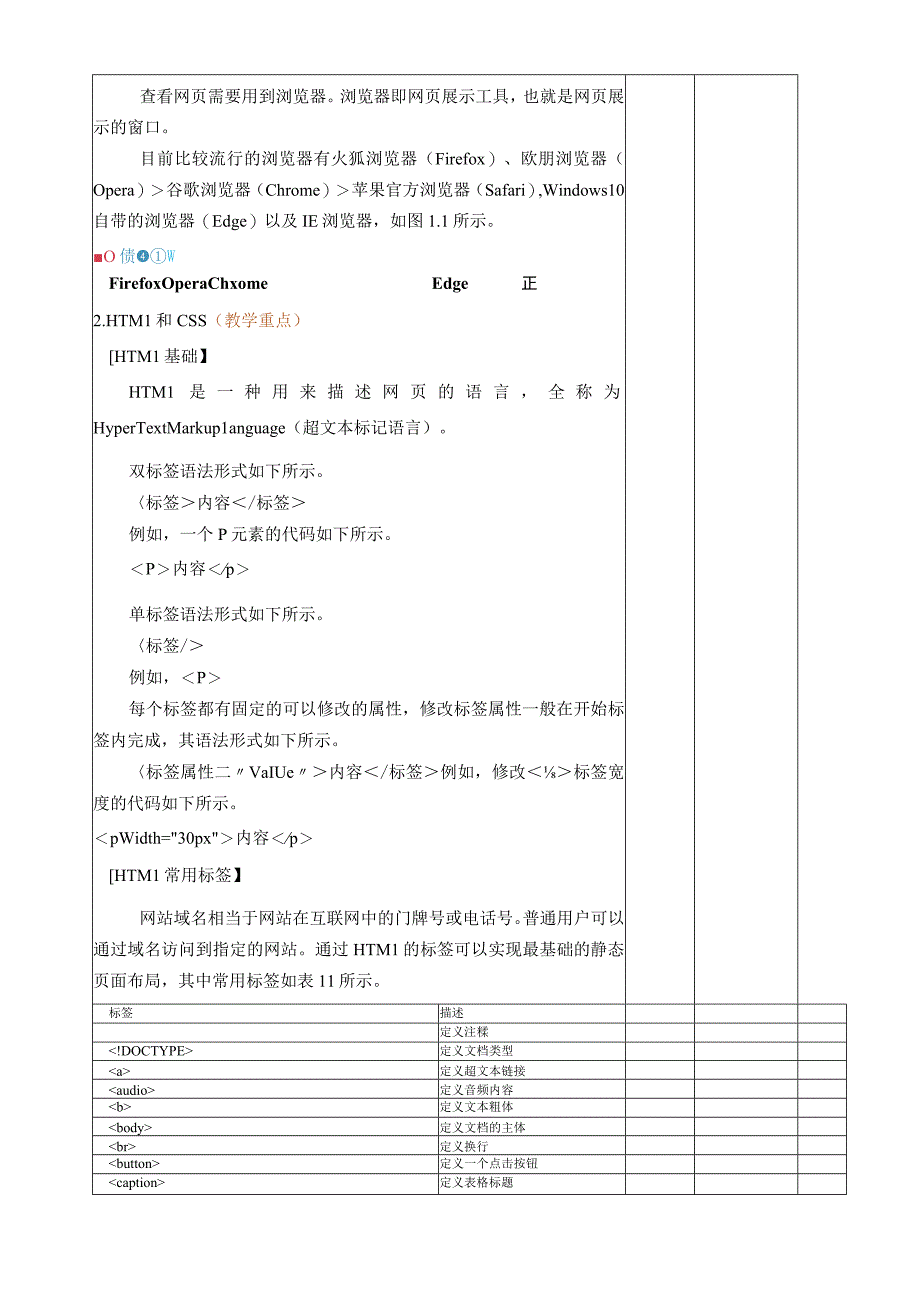 网页设计与制作——JavaScript+jQuery标准教程 教案 第1章 网页设计基础.docx_第3页