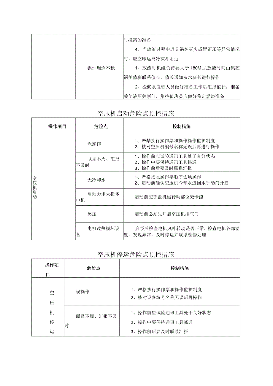 灰硫专业危险点分析与控制措施.docx_第2页