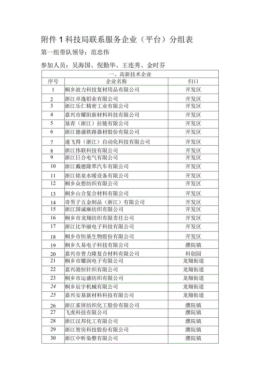 科技局联系服务企业平台分组表.docx_第1页