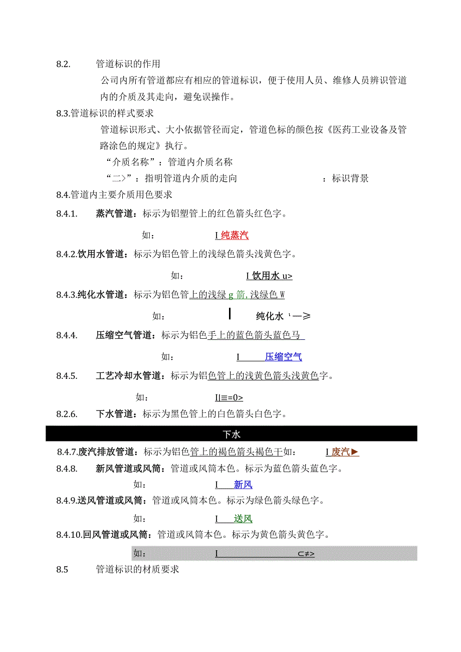 管道标识管理SOP.docx_第2页