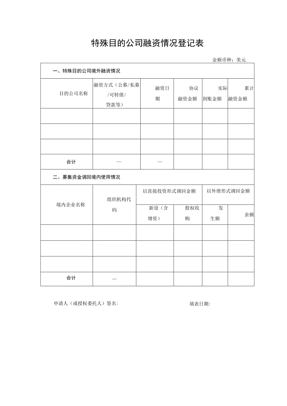 特殊目的公司融资情况登记表.docx_第1页