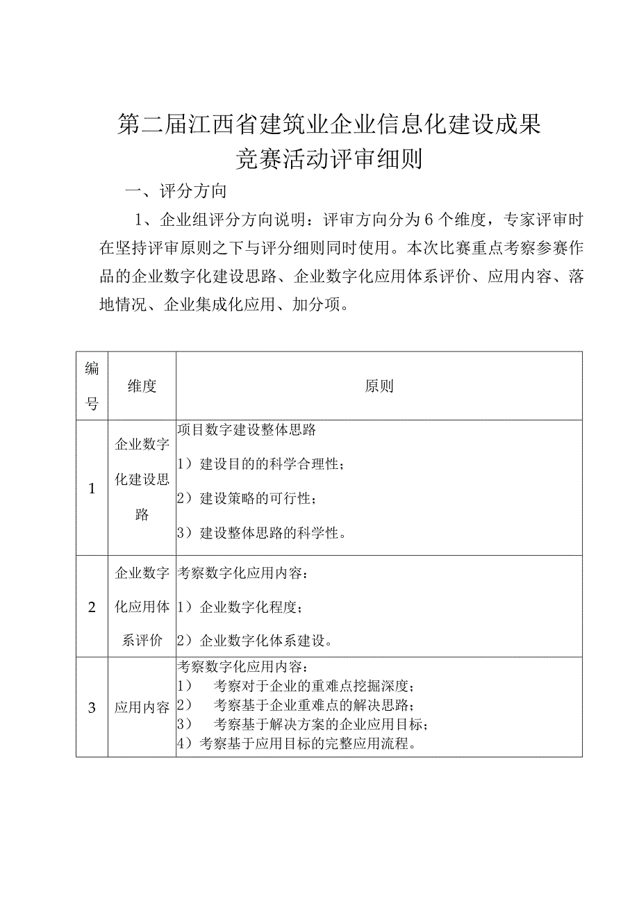 第二届江西省建筑业企业信息化建设成果竞赛活动评审细则.docx_第1页