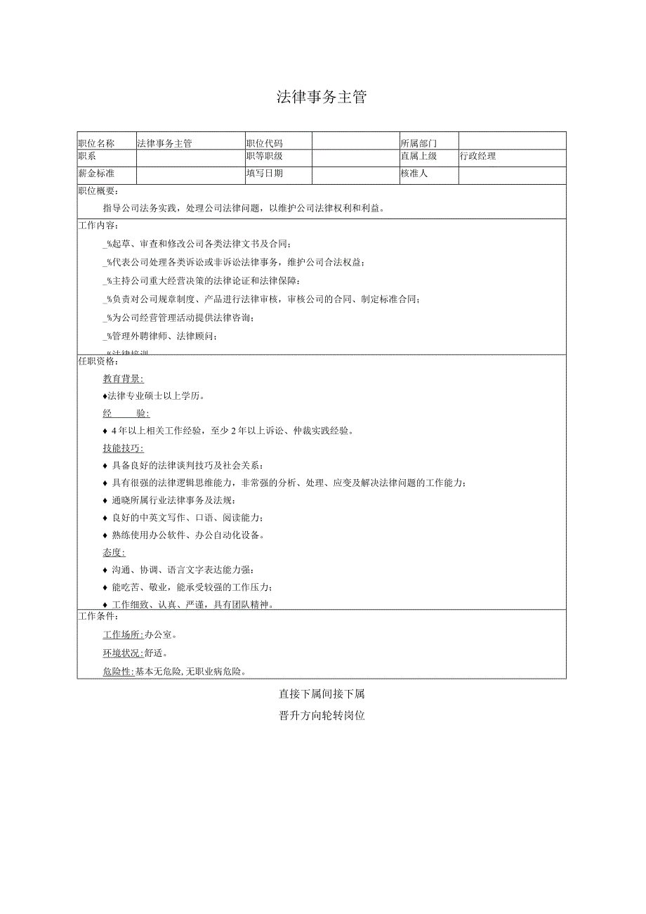 法律事务主管职位说明书.docx_第1页