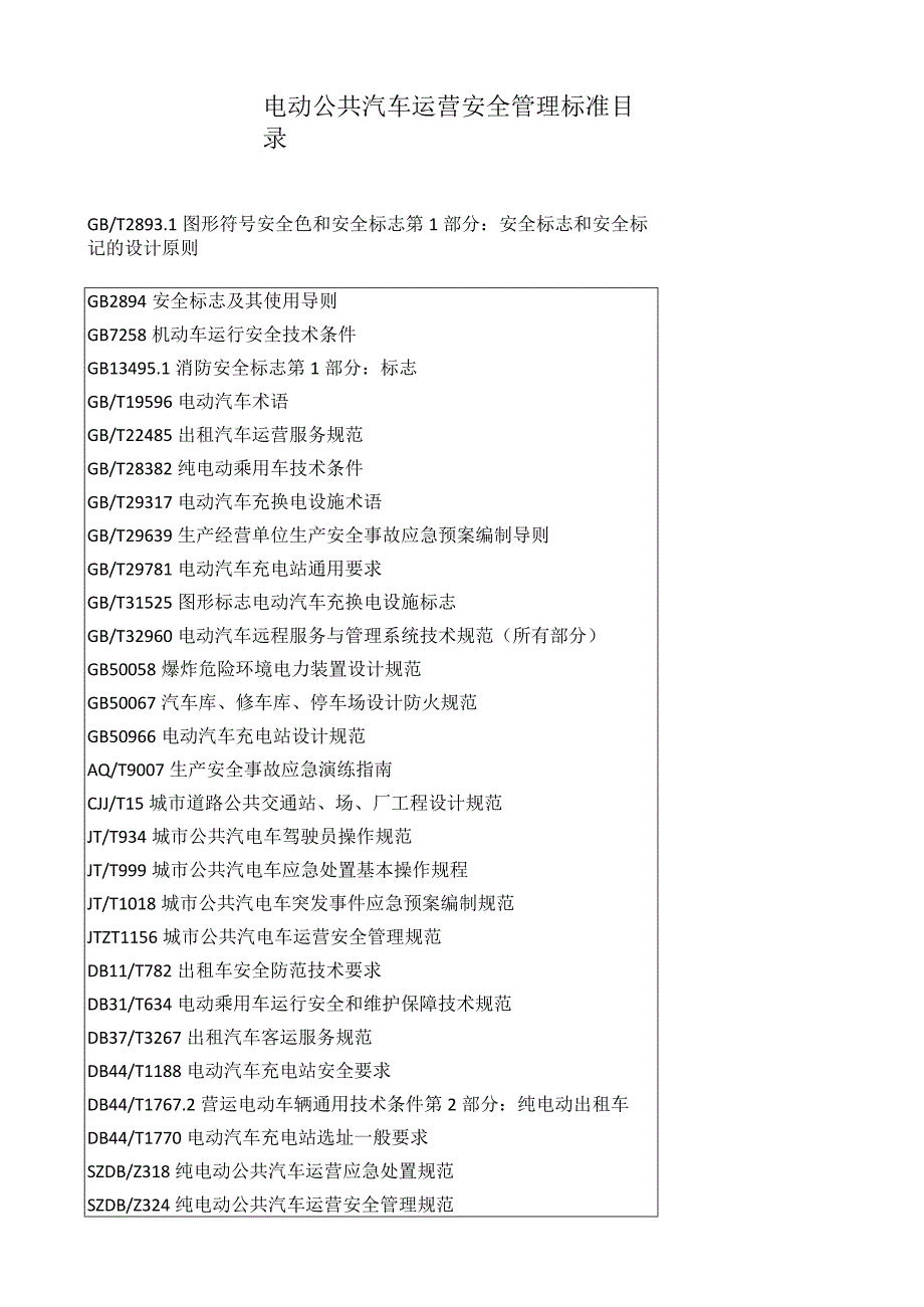 电动公共汽车运营安全管理标准目录.docx_第1页