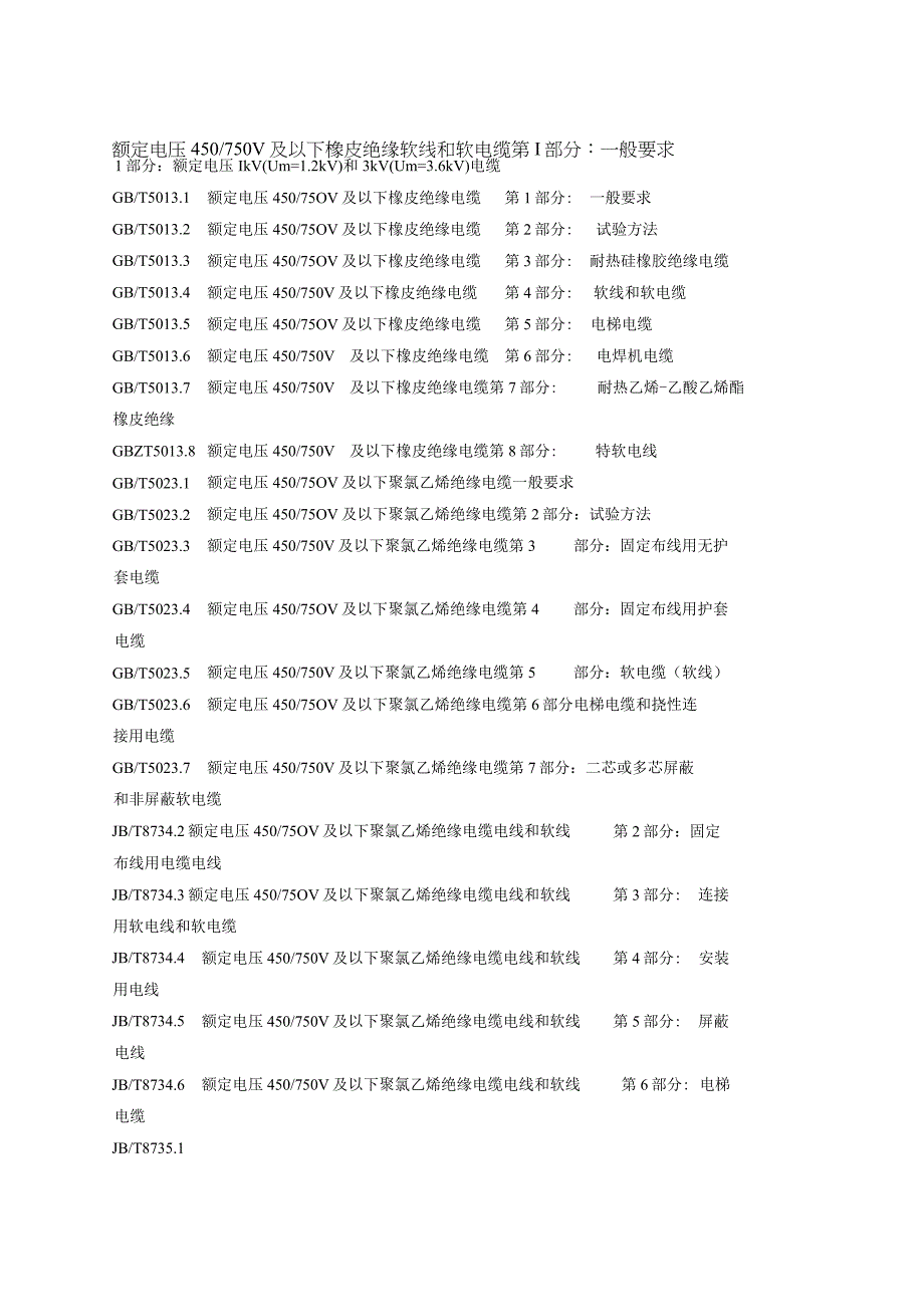 电线电缆产品质量监督抽查实施细则.docx_第3页