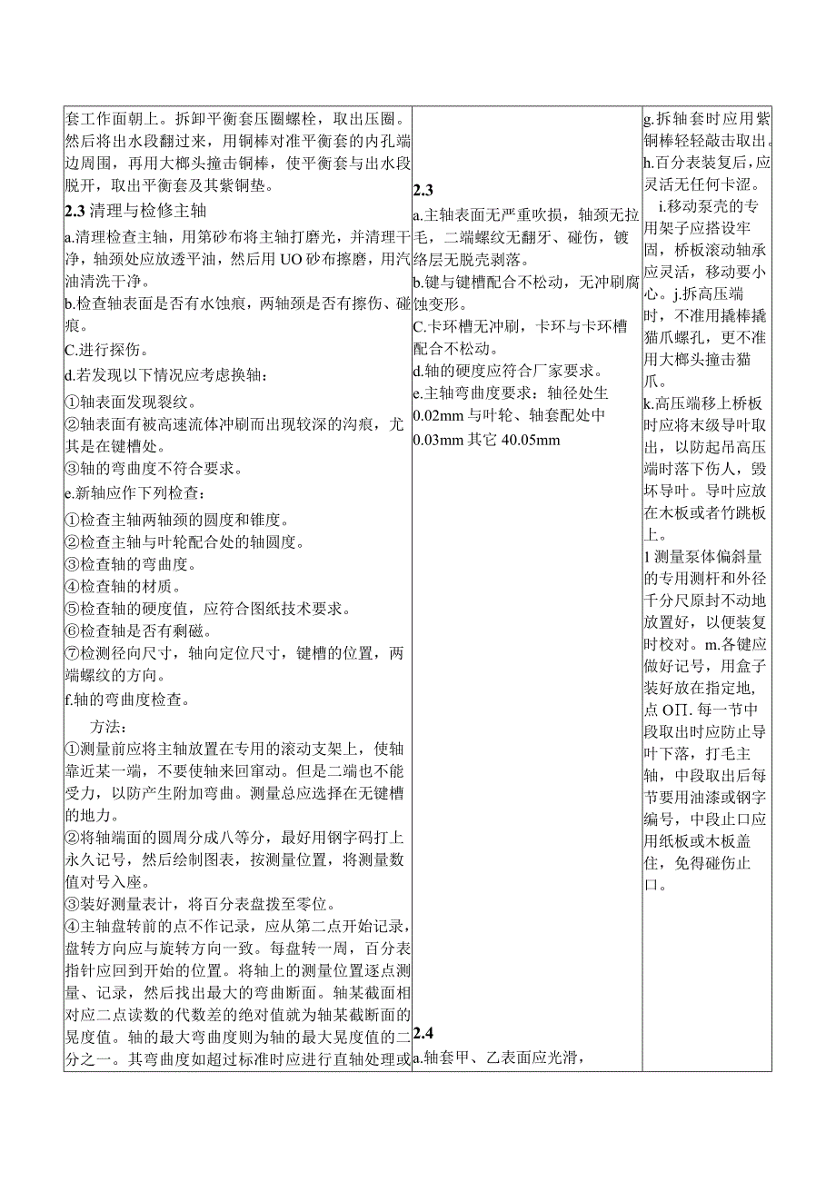 热电汽轮机给水泵操作规程及检修工艺.docx_第3页