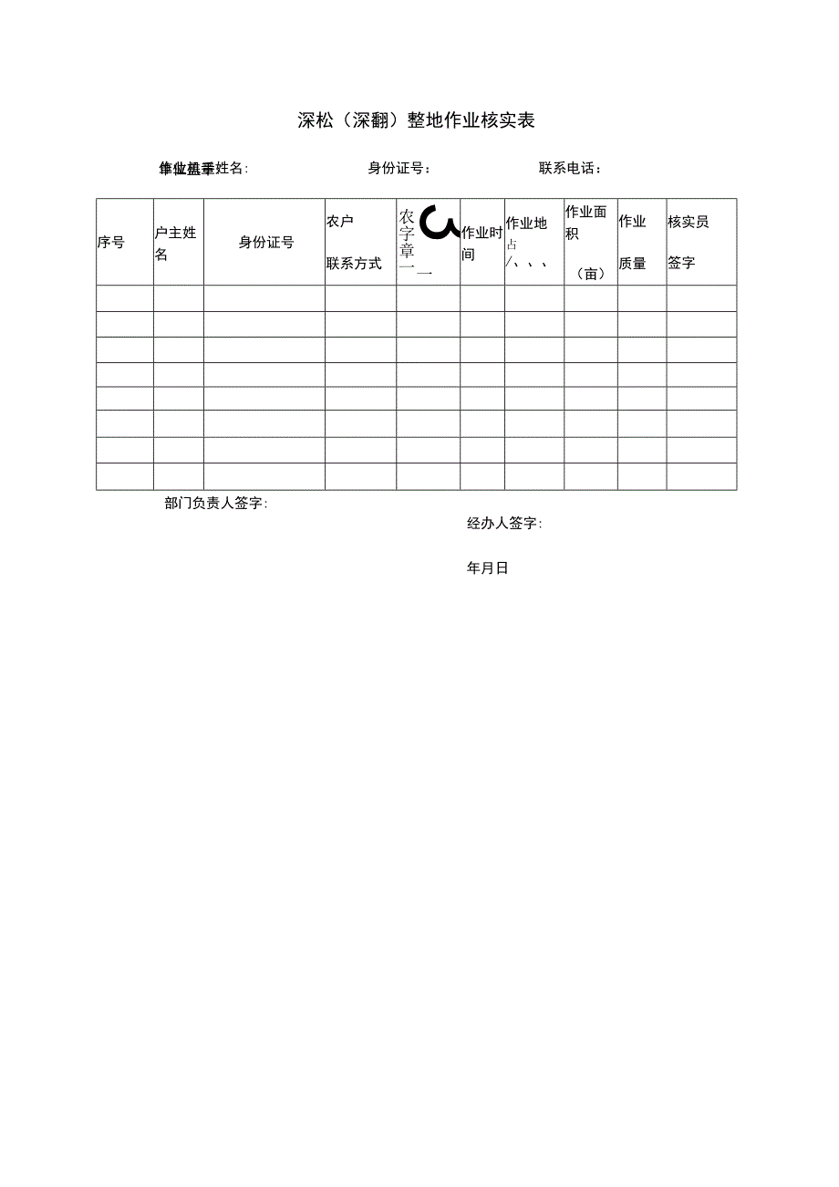 深松（深翻）整地作业核实表.docx_第1页