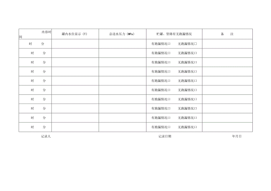 纯化水循环系统运行记录.docx_第1页