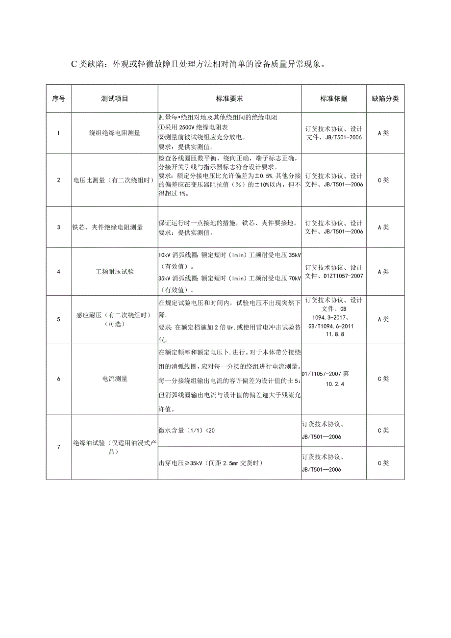 消弧线圈到货抽检标准.docx_第3页