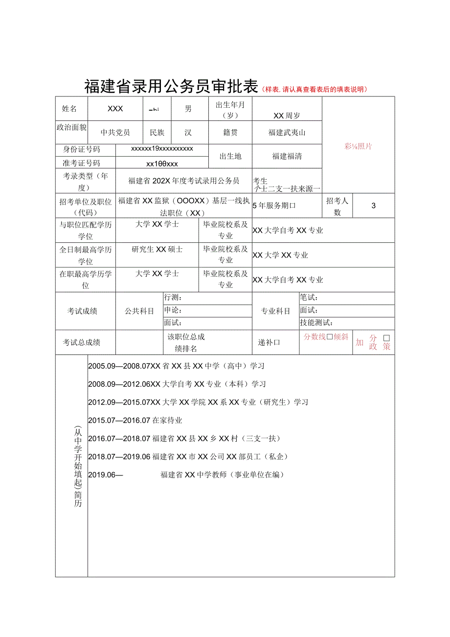 福建省录用公务员审批表样表,请认真查看表后的填表说明彩色照片工作单位及职务.docx_第1页