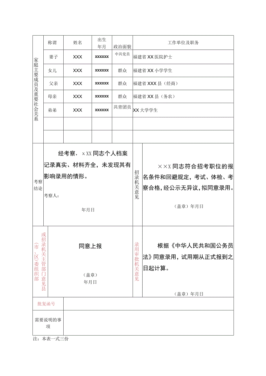 福建省录用公务员审批表样表,请认真查看表后的填表说明彩色照片工作单位及职务.docx_第2页