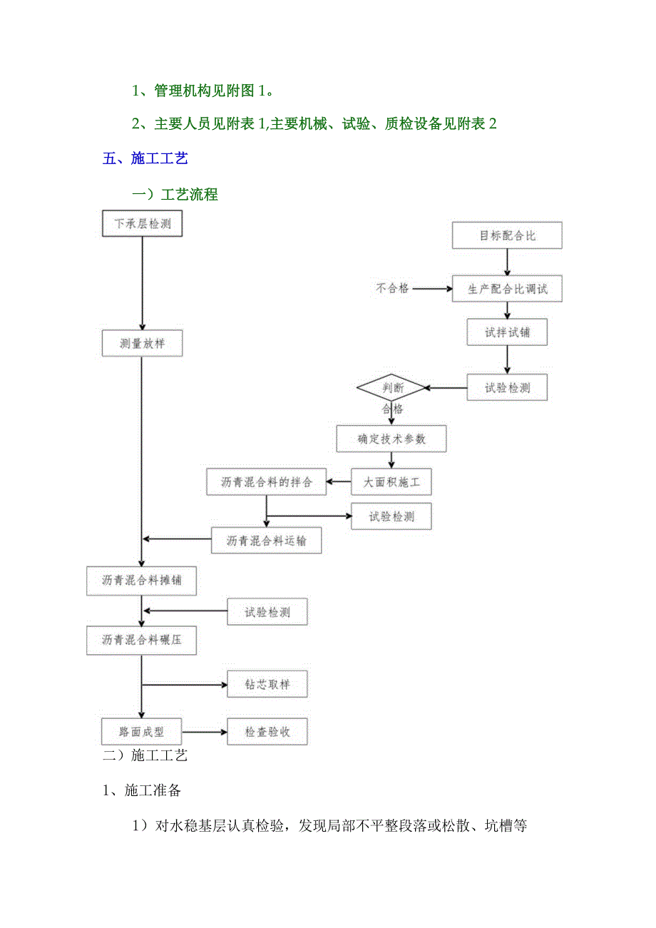 沥青砼下面层施工方案.docx_第3页