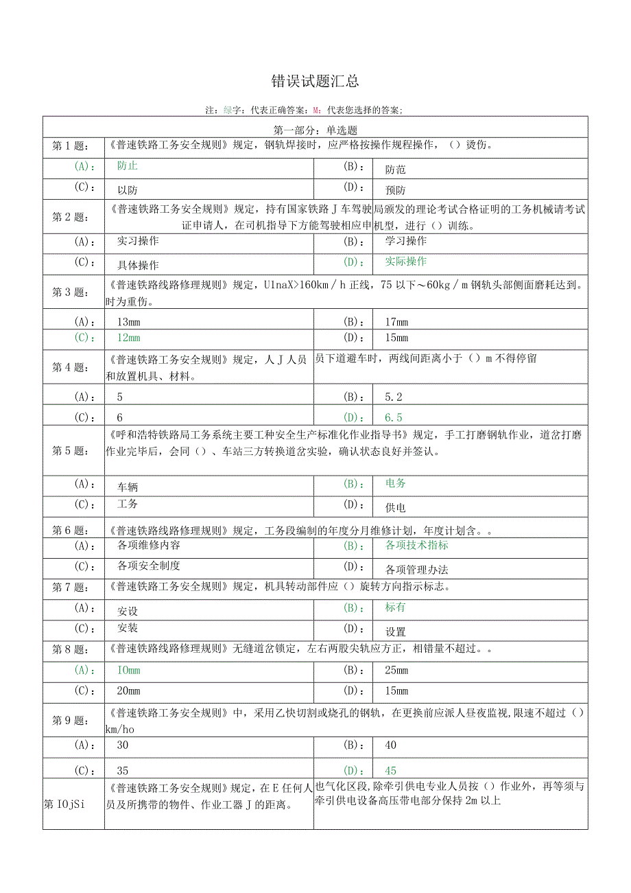 线路工轮训复习题.docx_第1页